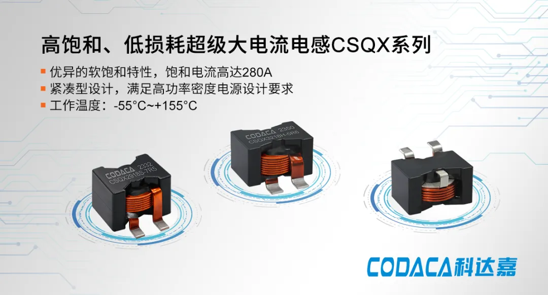 大电流电感CSQX系列