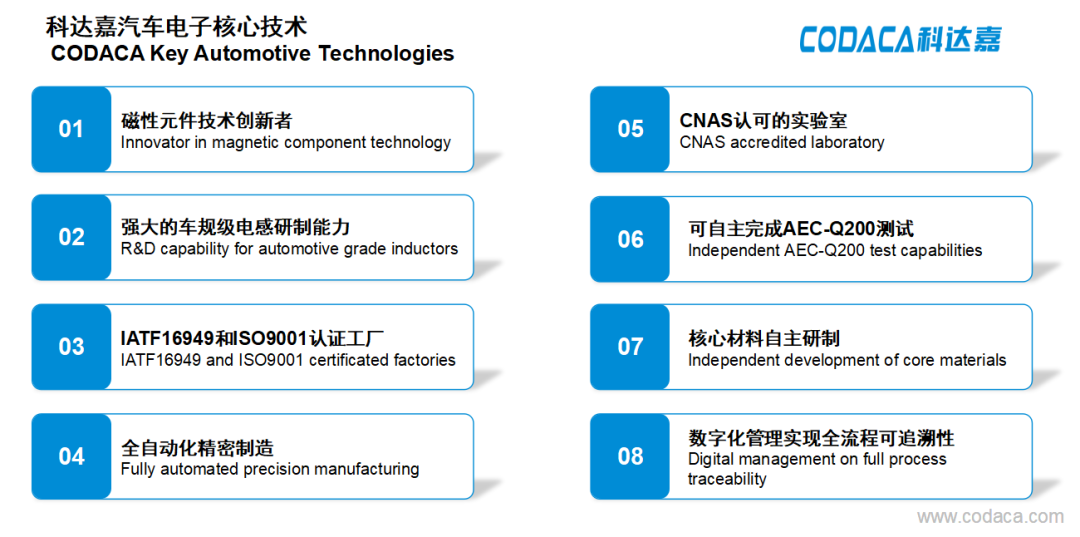 IATF16949汽车质量管理体系 IATF16949汽车质量管理体系