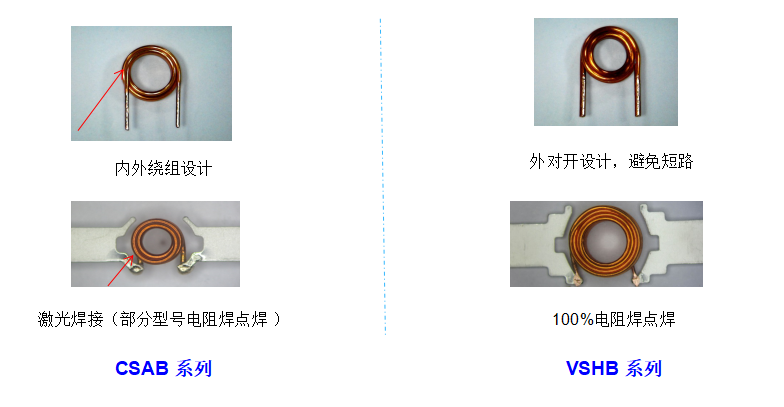 科达嘉电感产品设计对比 科达嘉电感产品设计对比