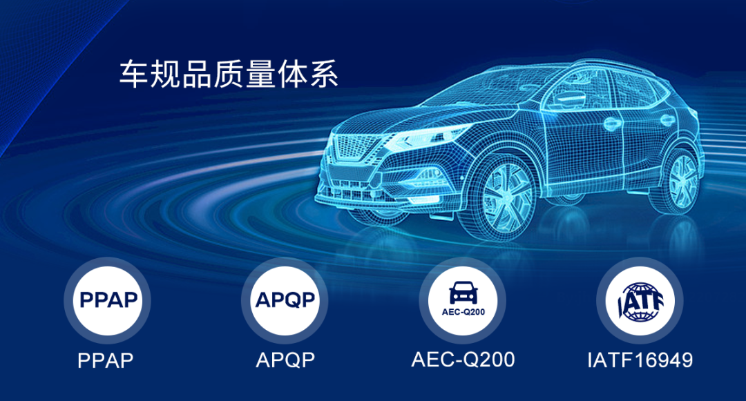 车规级电感质量体系 车规级电感质量体系