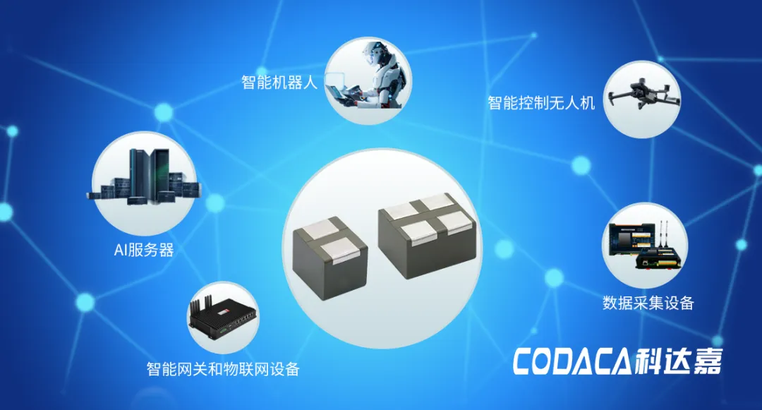 芯片电感CSHN系列应用领域 芯片电感CSHN系列应用领域