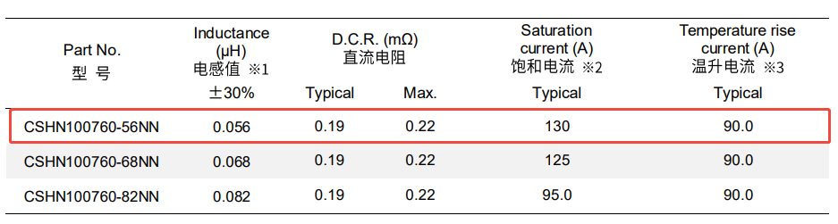 电感器DCR测量方法详解