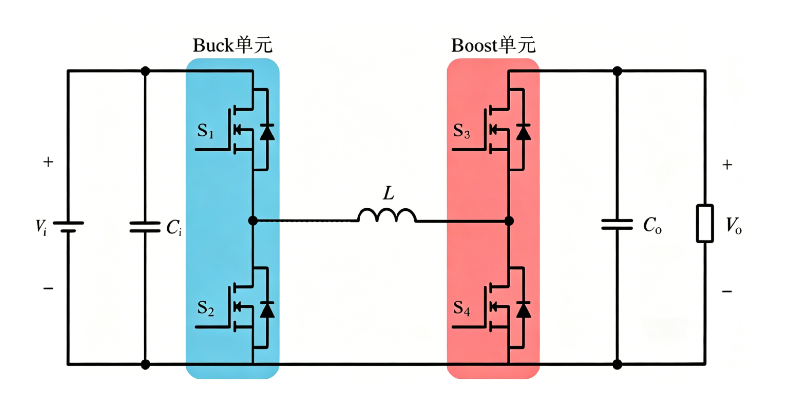 【应用笔记】Buck-Boost DC－DC 转换器功率电感选型要点