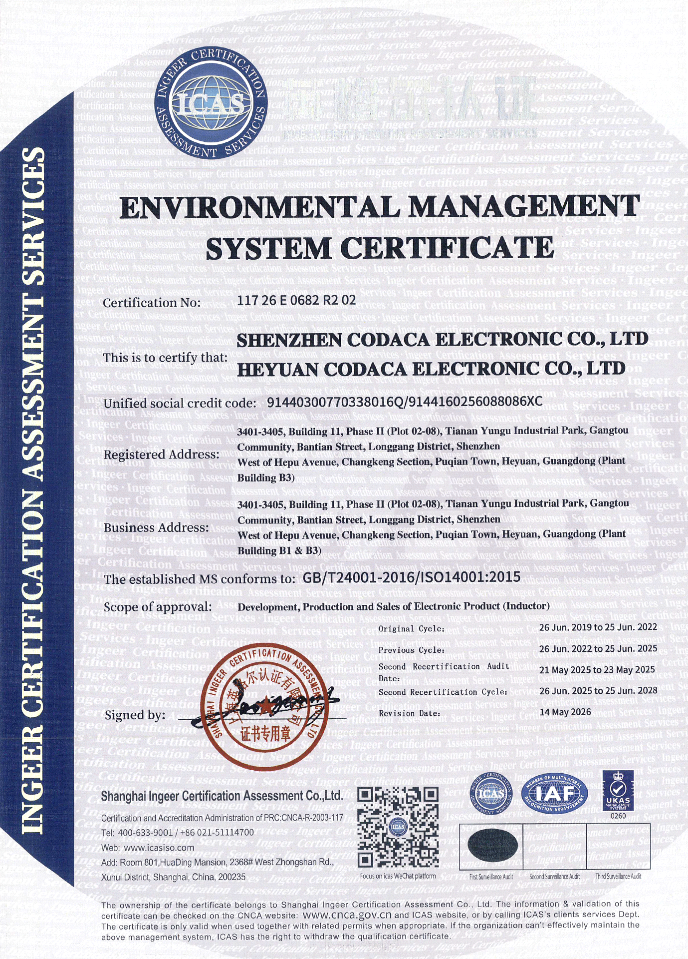 ISO45001